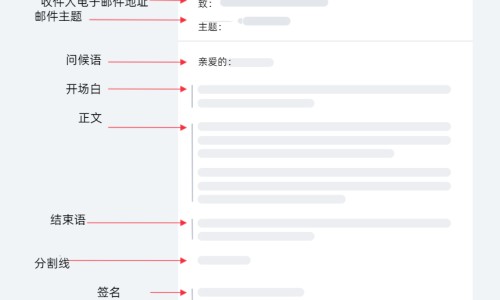 维妇康洗液的用法-维妇康洗液使用禁忌网-分享维妇康冼液，维妇康冼液知识库