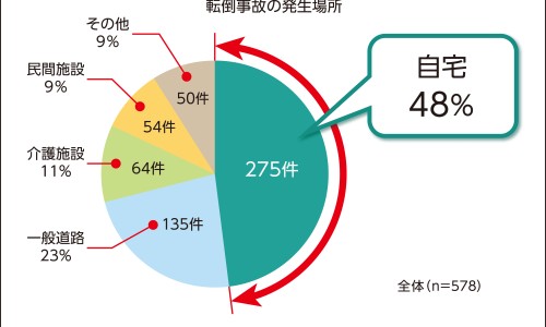 维妇康洗液使用禁忌网-分享维妇康冼液，维妇康冼液知识库